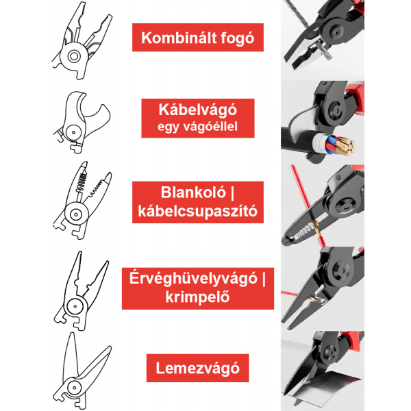 KLIJEŠTA MULTIFUNKCIONALNA 5u1 ABR.
